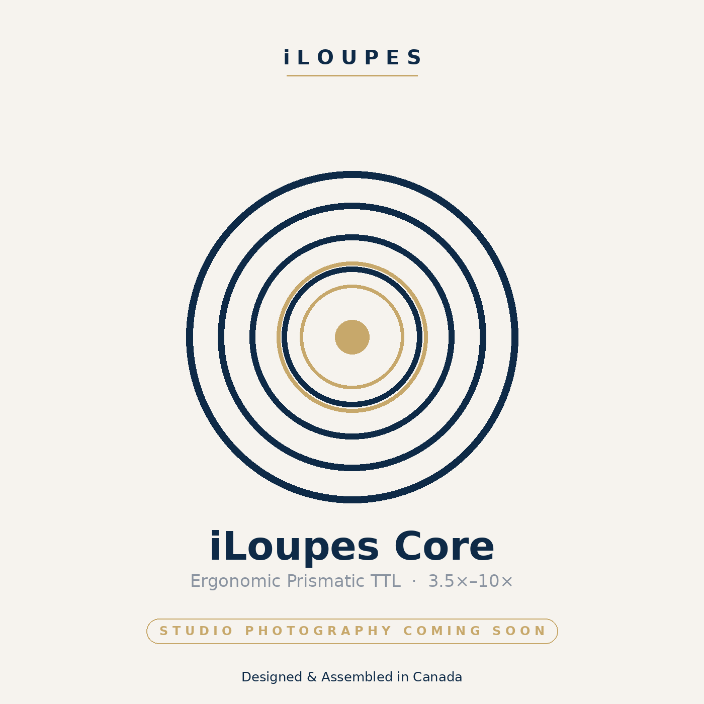 iLoupes Core - Ergonomic Prismatic Loupes (TTL)